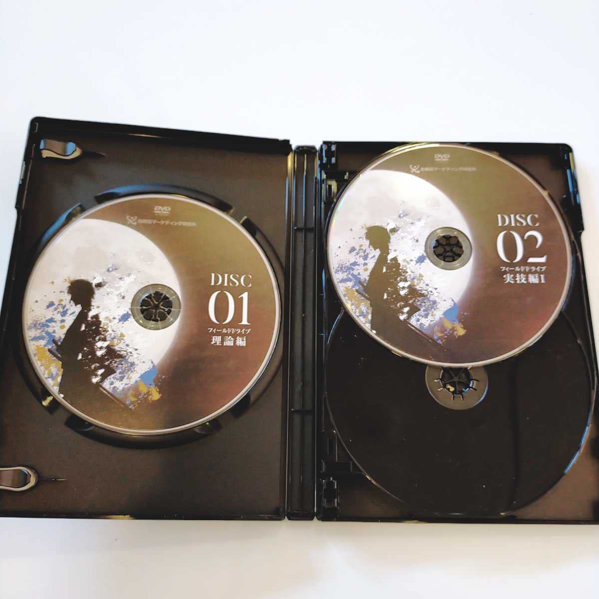 Amazon.co.jp: 5フルセット8枚新井洋次のTRI NOTE SKIN DRIVE トライ